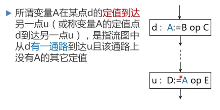 定值到达