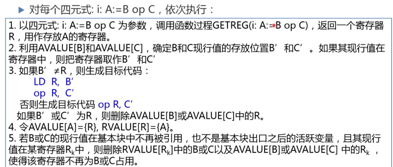 代码生成算法