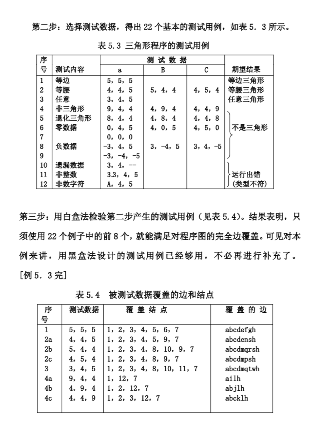 课堂练习1.2