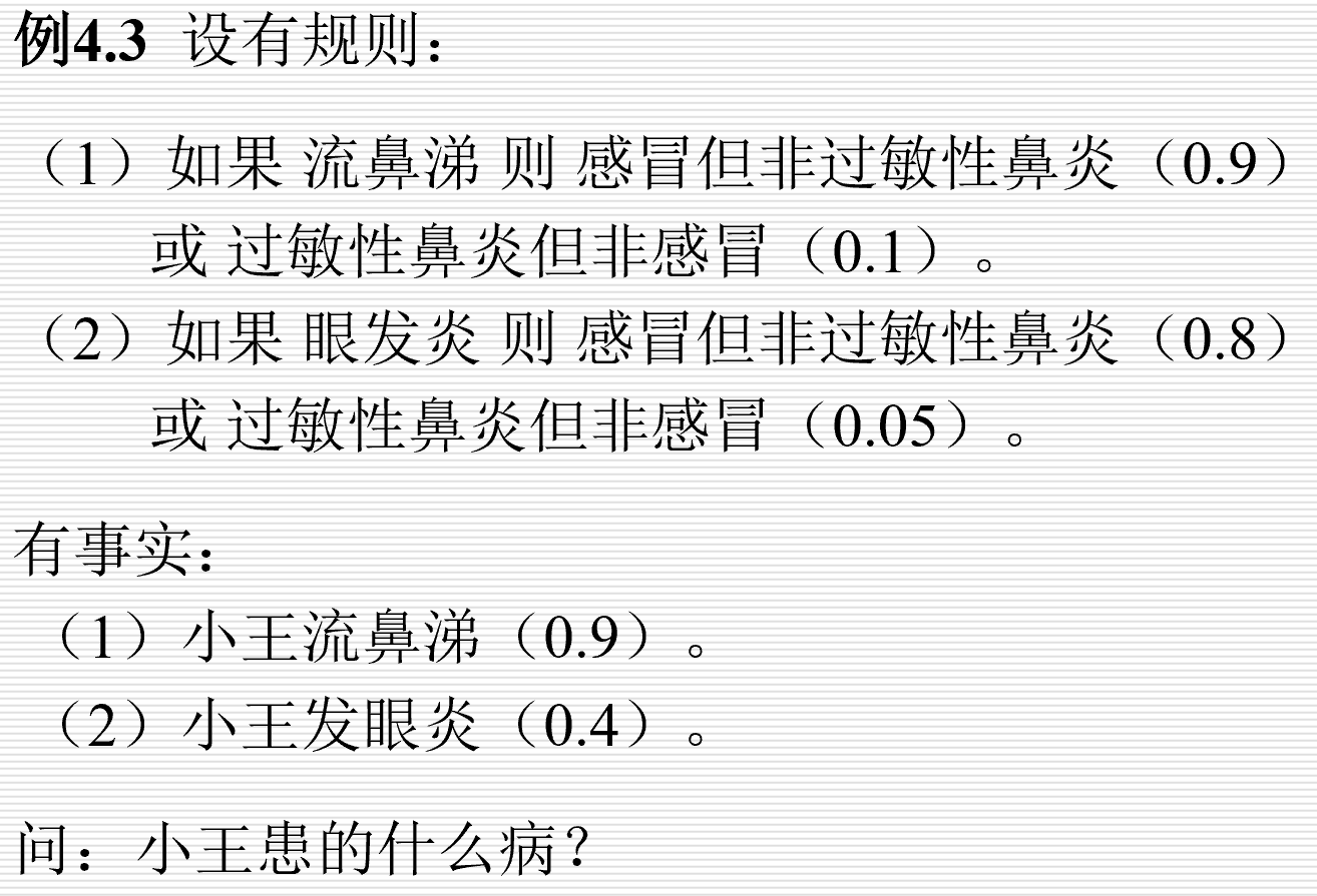 基于证据理论的不确定性推理例