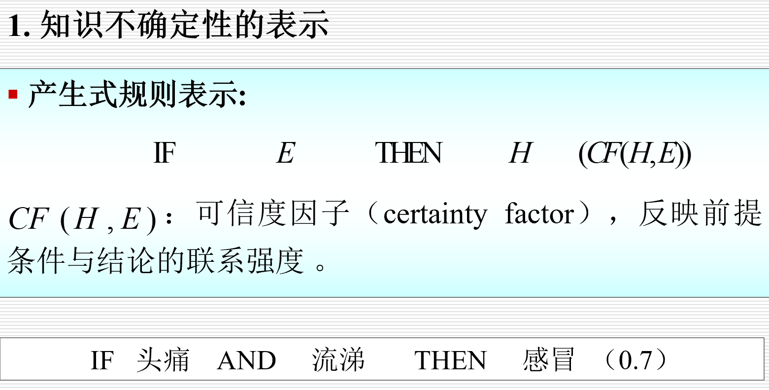 知识的不确定性表示
