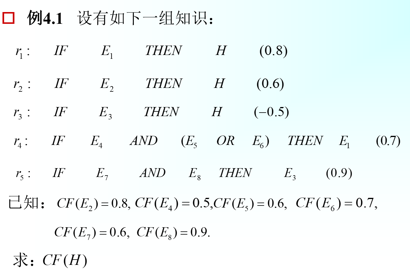 结论不确定性的合成算法例子