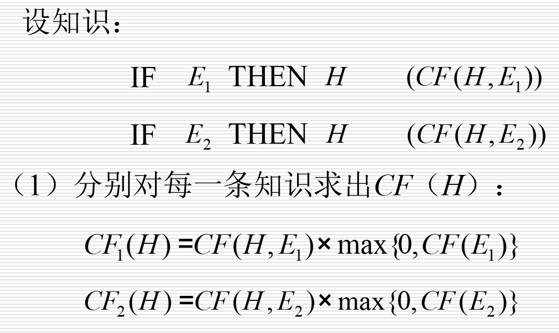 结论不确定性的合成算法1
